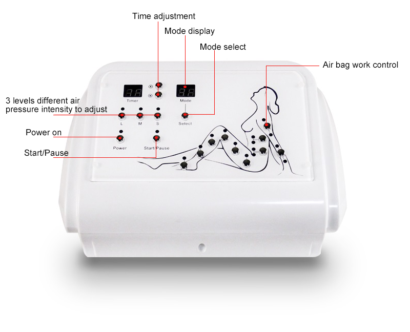 40 Air Bags Pressure Pressotherapy Body Slim Massage Lymphatic Drainage Machine