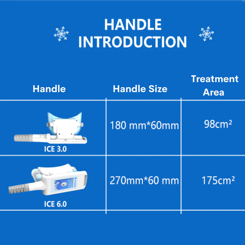 Portable Freezing Fat Melting Cryotherapy Beauty Instrument 2 Handles Painless Slimming Non-invasive
