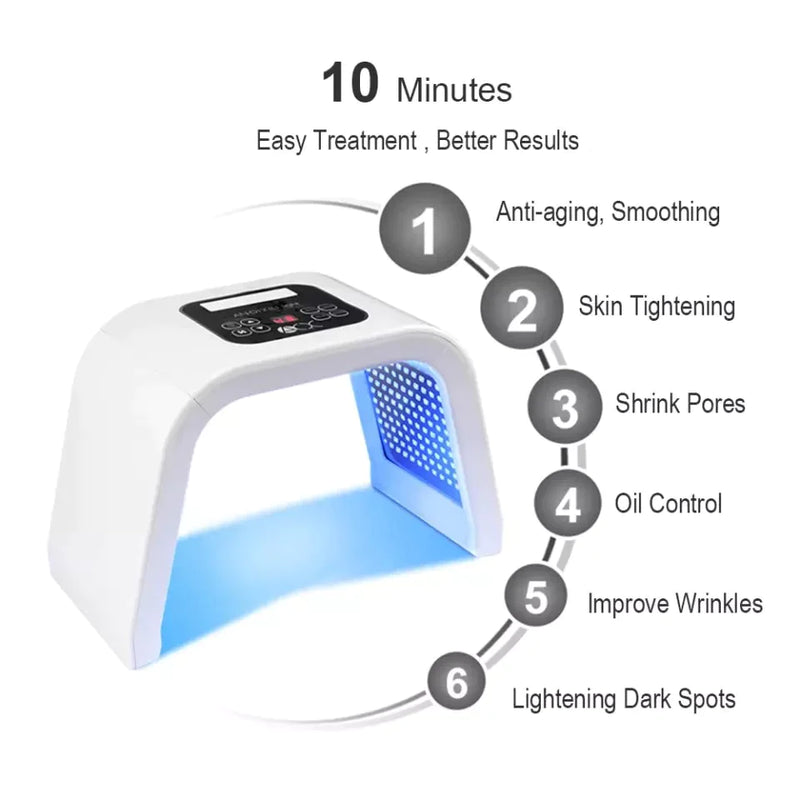 Skin Rejuvenating Light Therapy Device